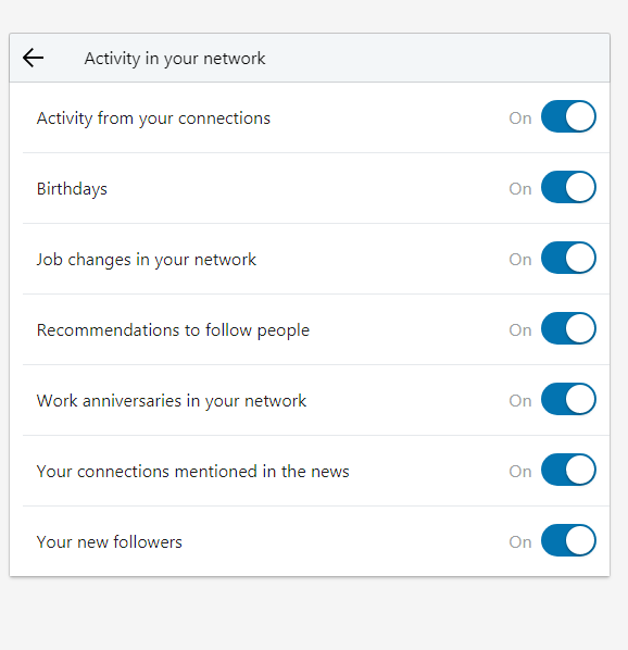 LinkedIn Activity in your network notifications, including birthdays and work anniversaries, all switched on
