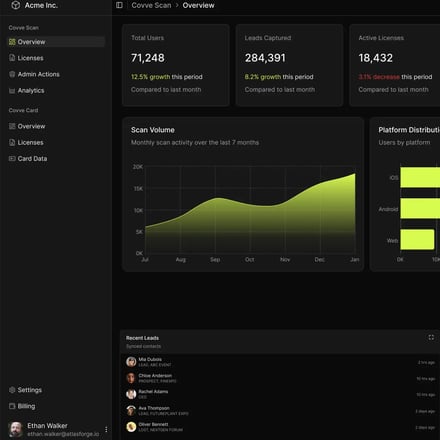 Covve - Admin portal scanner and cards 