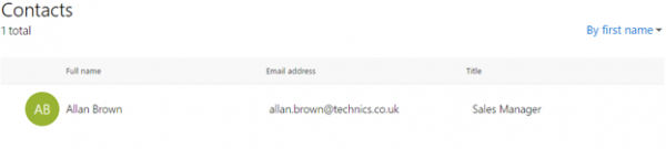 Office 365 Contacts list with the new test contact, email address and title