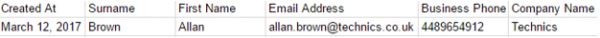 Spreadsheet row with the new contact's surname, first name, email, business phone and company