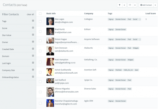 CRM contact list with names, emails, companies, tags and lead scores