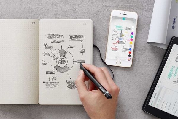 A smart notebook